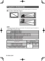 Предварительный просмотр 10 страницы Panasonic ET-D3LEU100 Operating Instructions Manual