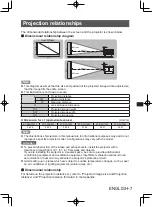 Предварительный просмотр 7 страницы Panasonic ET-D3QS400 Operating Instructions Manual