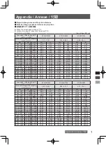 Предварительный просмотр 13 страницы Panasonic ET-D3QS400 Operating Instructions Manual