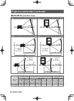 Preview for 10 page of Panasonic ET-D3QW200 Operating Instructions Manual