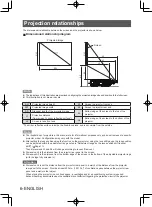 Preview for 6 page of Panasonic ET-D75LE90 Operating Instructions Manual