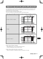 Preview for 11 page of Panasonic ET-D75LE90 Operating Instructions Manual