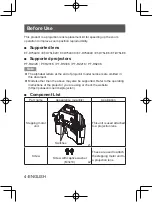 Preview for 4 page of Panasonic ET-D75MRS10 Operating Instructions Manual