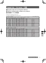 Preview for 25 page of Panasonic ET-DLE020 Operating Instructions Manual