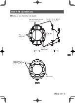 Preview for 5 page of Panasonic ET-DLE020C Operating Instructions Manual