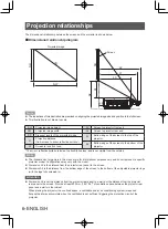 Предварительный просмотр 6 страницы Panasonic ET-DLE030 Operating Instruction