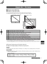 Предварительный просмотр 13 страницы Panasonic ET-DLE030 Operating Instruction