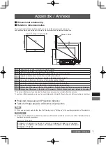Preview for 13 page of Panasonic ET-DLE030 Operating	 Instruction