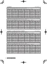 Preview for 16 page of Panasonic ET-DLE030 Operating	 Instruction