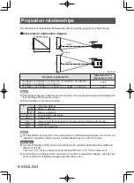 Preview for 8 page of Panasonic ET-DLE105C Operating Instructions Manual