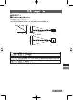 Preview for 15 page of Panasonic ET-DLE105C Operating Instructions Manual