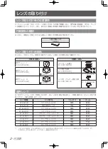 Preview for 12 page of Panasonic ET-ELM01 Lens Replacement And Installation Procedure