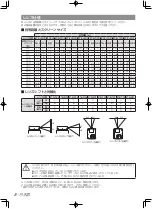 Preview for 18 page of Panasonic ET-ELM01 Lens Replacement And Installation Procedure