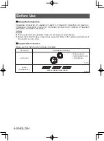 Предварительный просмотр 4 страницы Panasonic ET-ELS20 Operating Instructions Manual