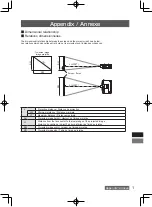 Предварительный просмотр 13 страницы Panasonic ET-ELS20 Operating Instructions Manual