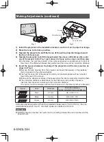 Preview for 6 page of Panasonic ET-ELT22 Operating Instructions Manual