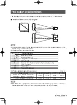 Preview for 7 page of Panasonic ET-ELT22 Operating Instructions Manual