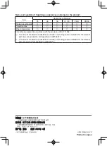 Preview for 12 page of Panasonic ET-ELW21C Operating Instructions Manual