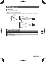 Preview for 13 page of Panasonic ET-ELW21C Operating Instructions Manual