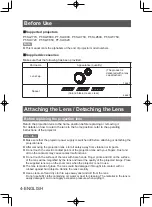 Предварительный просмотр 4 страницы Panasonic ET-ELW22C Operating Instructions Manual