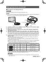 Предварительный просмотр 7 страницы Panasonic ET-ELW22C Operating Instructions Manual