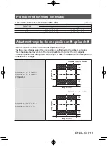 Предварительный просмотр 11 страницы Panasonic ET-ELW22C Operating Instructions Manual