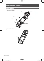 Preview for 8 page of Panasonic et-jpc100be Installation Instructions Manual