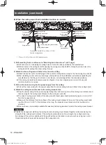 Preview for 14 page of Panasonic et-jpc100be Installation Instructions Manual