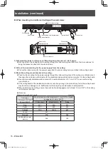 Preview for 16 page of Panasonic et-jpc100be Installation Instructions Manual