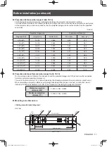 Preview for 11 page of Panasonic et-jpc100bu Installation Instructions Manual