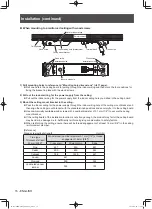 Предварительный просмотр 16 страницы Panasonic et-jpc100bu Installation Instructions Manual