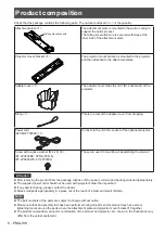 Preview for 6 page of Panasonic ET-JPC200BK Installation Instructions Manual