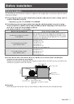 Preview for 7 page of Panasonic ET-JPC200BK Installation Instructions Manual