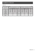 Preview for 13 page of Panasonic ET-JPC200BK Installation Instructions Manual