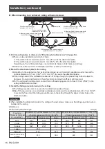 Preview for 16 page of Panasonic ET-JPC200BK Installation Instructions Manual