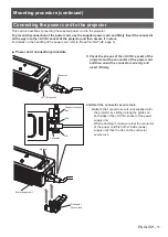 Предварительный просмотр 11 страницы Panasonic ET-JPF200BK Operating Instructions Manual