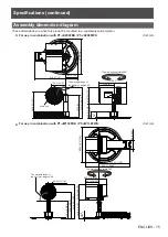 Предварительный просмотр 15 страницы Panasonic ET-JPF200BK Operating Instructions Manual