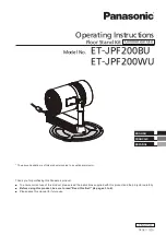 Preview for 1 page of Panasonic ET-JPF200BU Operating Instructions Manual