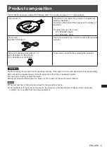 Preview for 5 page of Panasonic ET-JPF200BU Operating Instructions Manual