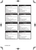 Preview for 6 page of Panasonic ET-LAD320P Operating Instructions Manual