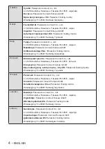 Preview for 4 page of Panasonic ET-LAL330 Operating Instructions Manual