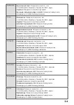 Предварительный просмотр 5 страницы Panasonic ET-LAT100 Operating Instructions Manual