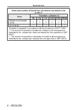 Preview for 4 page of Panasonic ET-MDNDV10 Operating Instructions Manual