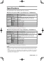 Preview for 9 page of Panasonic ET-MDNHM10 Operating Instructions Manual