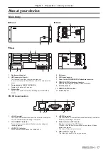 Предварительный просмотр 17 страницы Panasonic ET-MWP100G Operating Instructions Manual