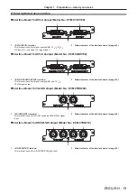 Предварительный просмотр 19 страницы Panasonic ET-MWP100G Operating Instructions Manual