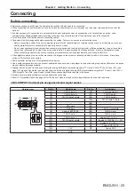 Предварительный просмотр 23 страницы Panasonic ET-MWP100G Operating Instructions Manual