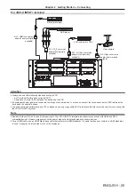 Предварительный просмотр 25 страницы Panasonic ET-MWP100G Operating Instructions Manual