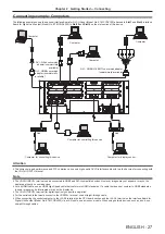 Предварительный просмотр 27 страницы Panasonic ET-MWP100G Operating Instructions Manual