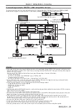 Предварительный просмотр 29 страницы Panasonic ET-MWP100G Operating Instructions Manual